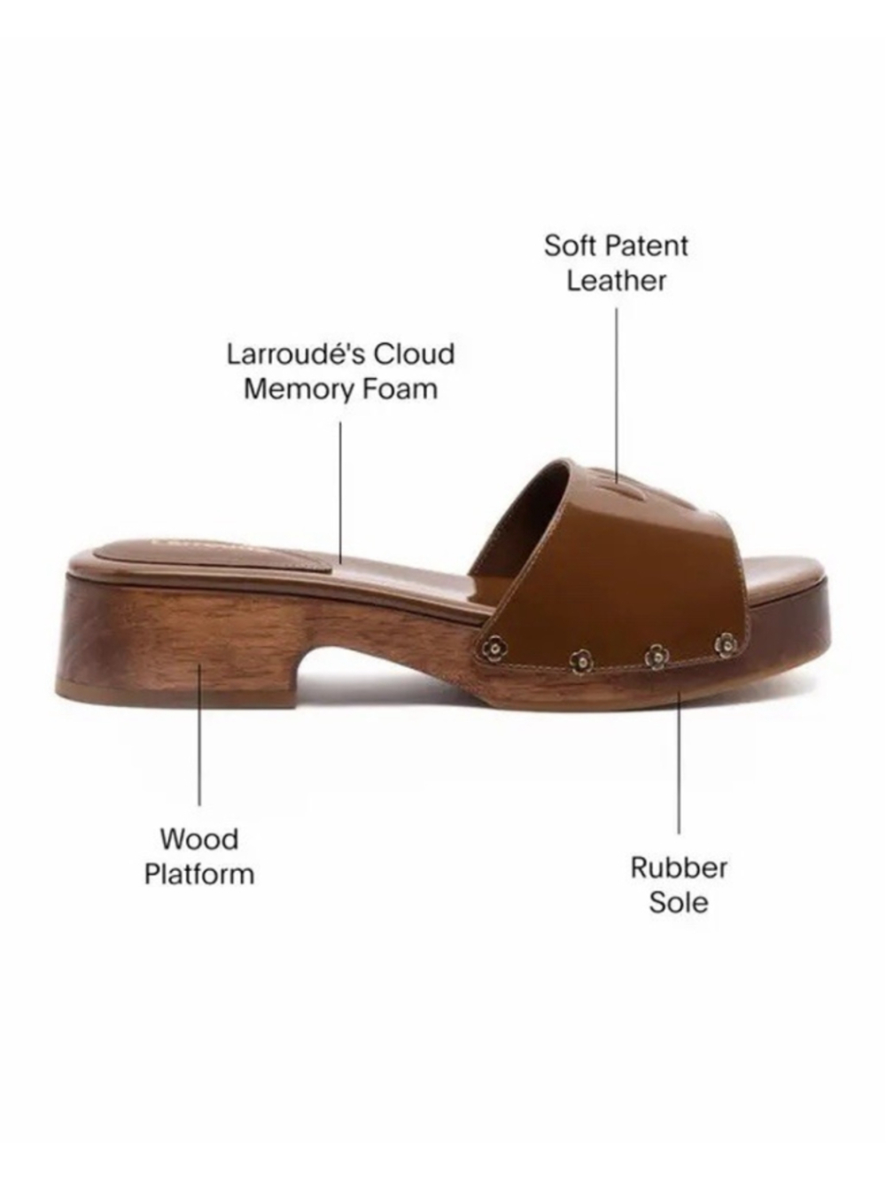 LARROUDE Zuzi Mule Sandals Patent Leather Wood Burnt Umber Size 9 WORN ONCE $315 - Picture 4 of 10